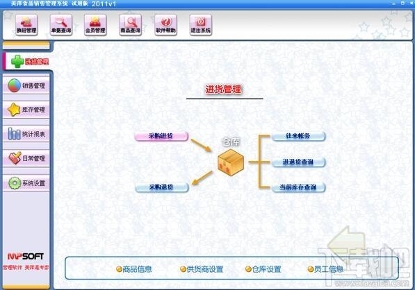美萍食品管理软件,食品管理软件
