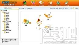 CISS跨网通进销存软件,进销存管理软件通讯版下载,CISS跨网通进销存软件（进销存管理软件通讯版）官方下载