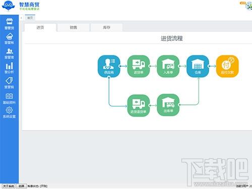 智慧商贸进销存,智慧商贸进销存专业版,智慧商贸进销存专业版下载,商贸进销存软件