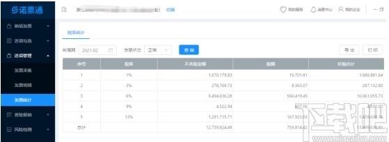 诺票通下载,诺票通,财务软件,开票软件
