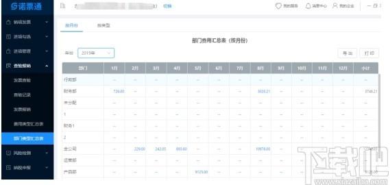 诺票通下载,诺票通,财务软件,开票软件