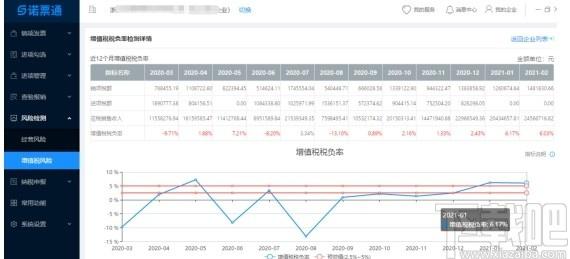 诺票通下载,诺票通,财务软件,开票软件