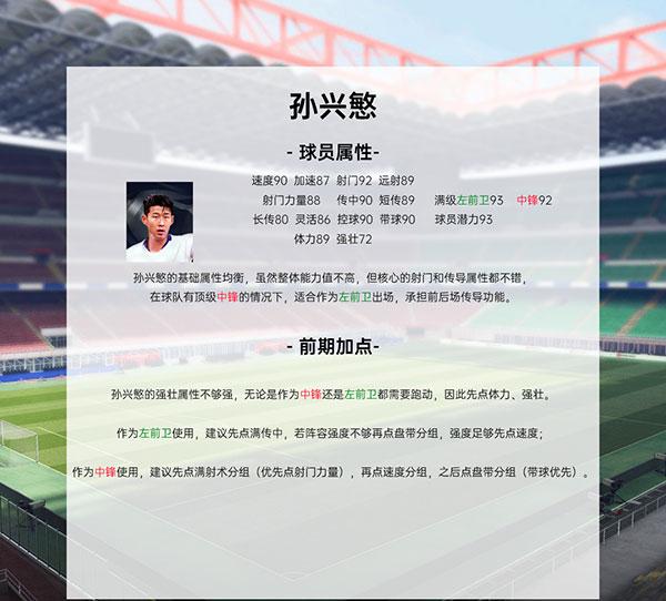绿茵信仰游戏最新版下载,网易游戏,绿茵信仰,足球游戏