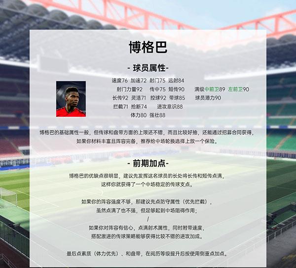 绿茵信仰游戏最新版下载,网易游戏,绿茵信仰,足球游戏