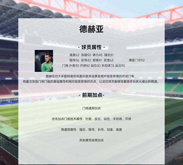 绿茵信仰游戏最新版下载,网易游戏,绿茵信仰,足球游戏