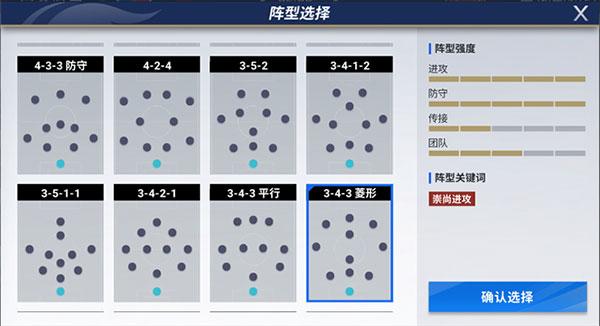 绿茵信仰游戏最新版下载,网易游戏,绿茵信仰,足球游戏