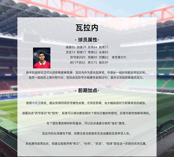 绿茵信仰游戏最新版下载,网易游戏,绿茵信仰,足球游戏