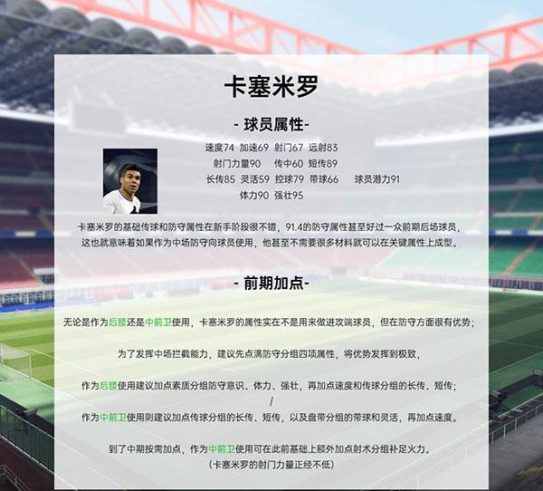 绿茵信仰游戏最新版下载,网易游戏,绿茵信仰,足球游戏