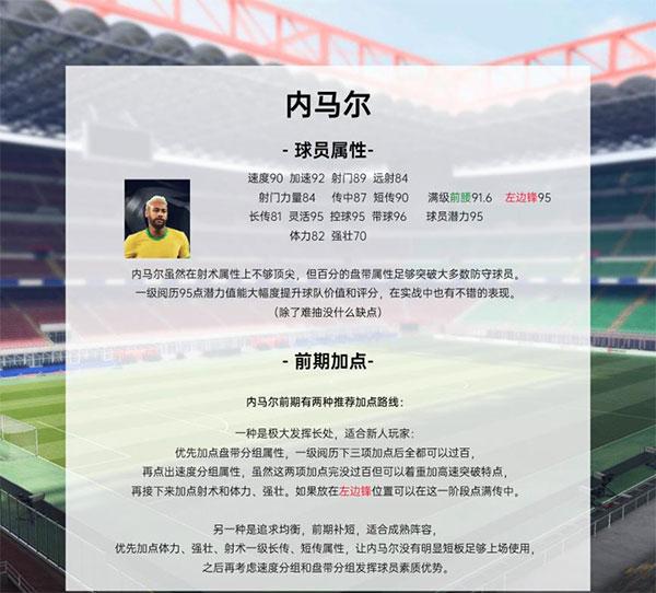 绿茵信仰游戏最新版下载,网易游戏,绿茵信仰,足球游戏